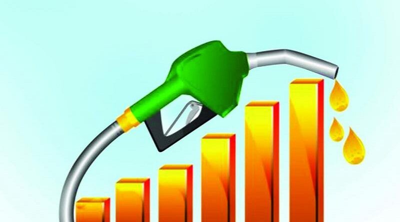oil prices
